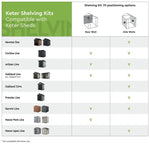 Keter 70cm Shelving Kit