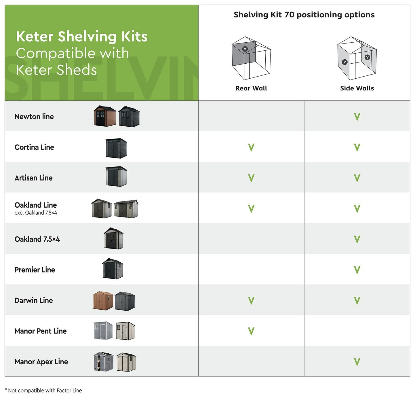 Keter 70cm Shelving Kit