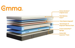 Premium Hybrid Mattress - Single