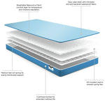 Jay-Be Waterproof Anti-Allergy Spring Toddler - Mattress