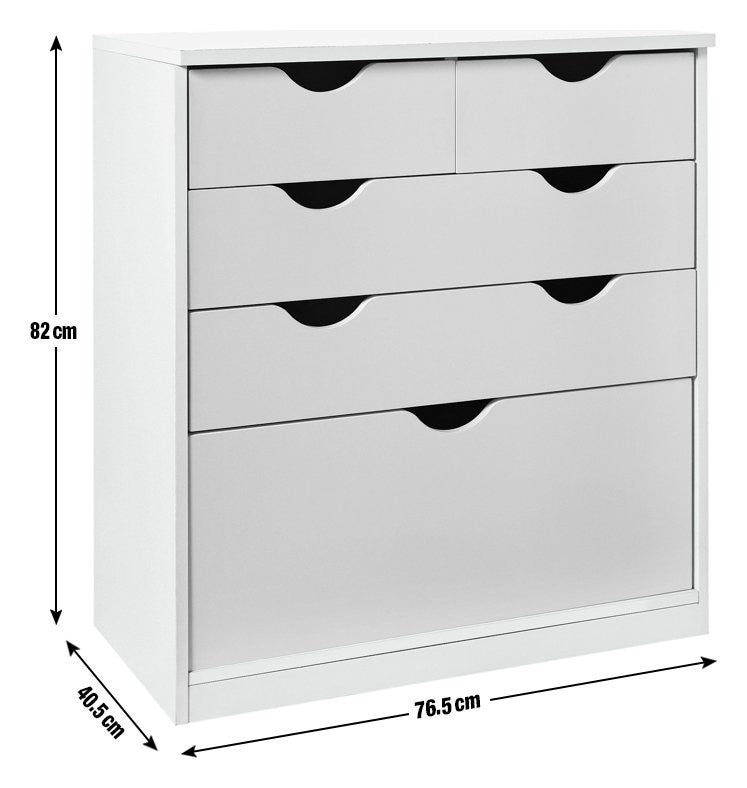 Image alt