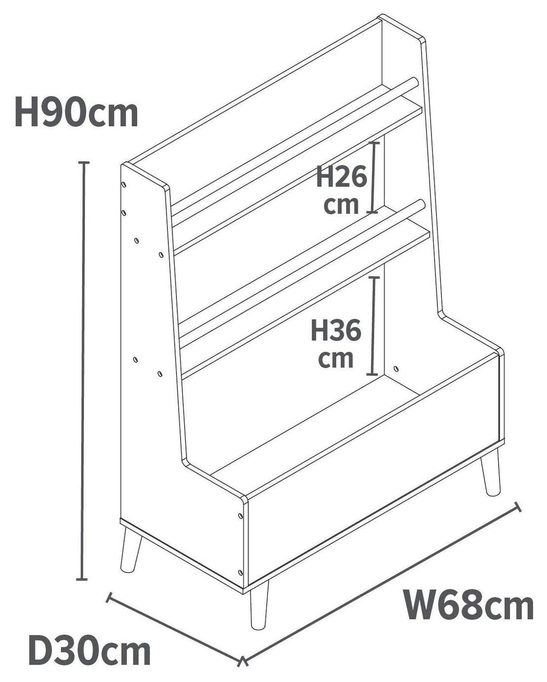 Image alt
