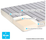 Dormeo Memory Plus Mattress - Kingsize