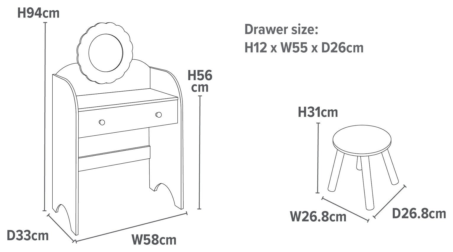 Image alt