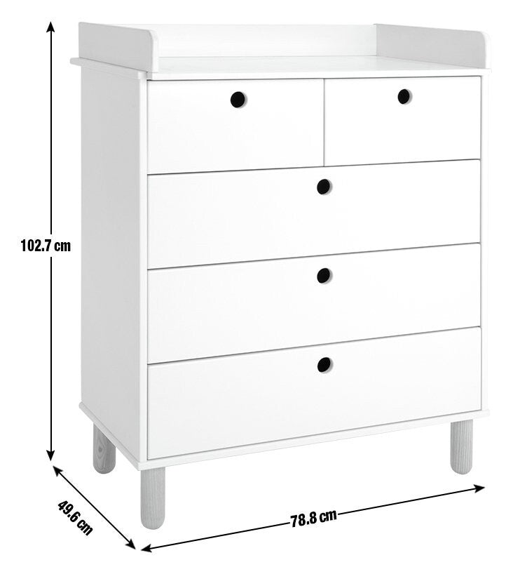 Image alt
