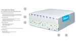 Stompa S Flex Air Flow Mattress - Single