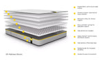 Jay-Be Benchmark S5 Hybrid Eco Friendly Sml Double Mattress