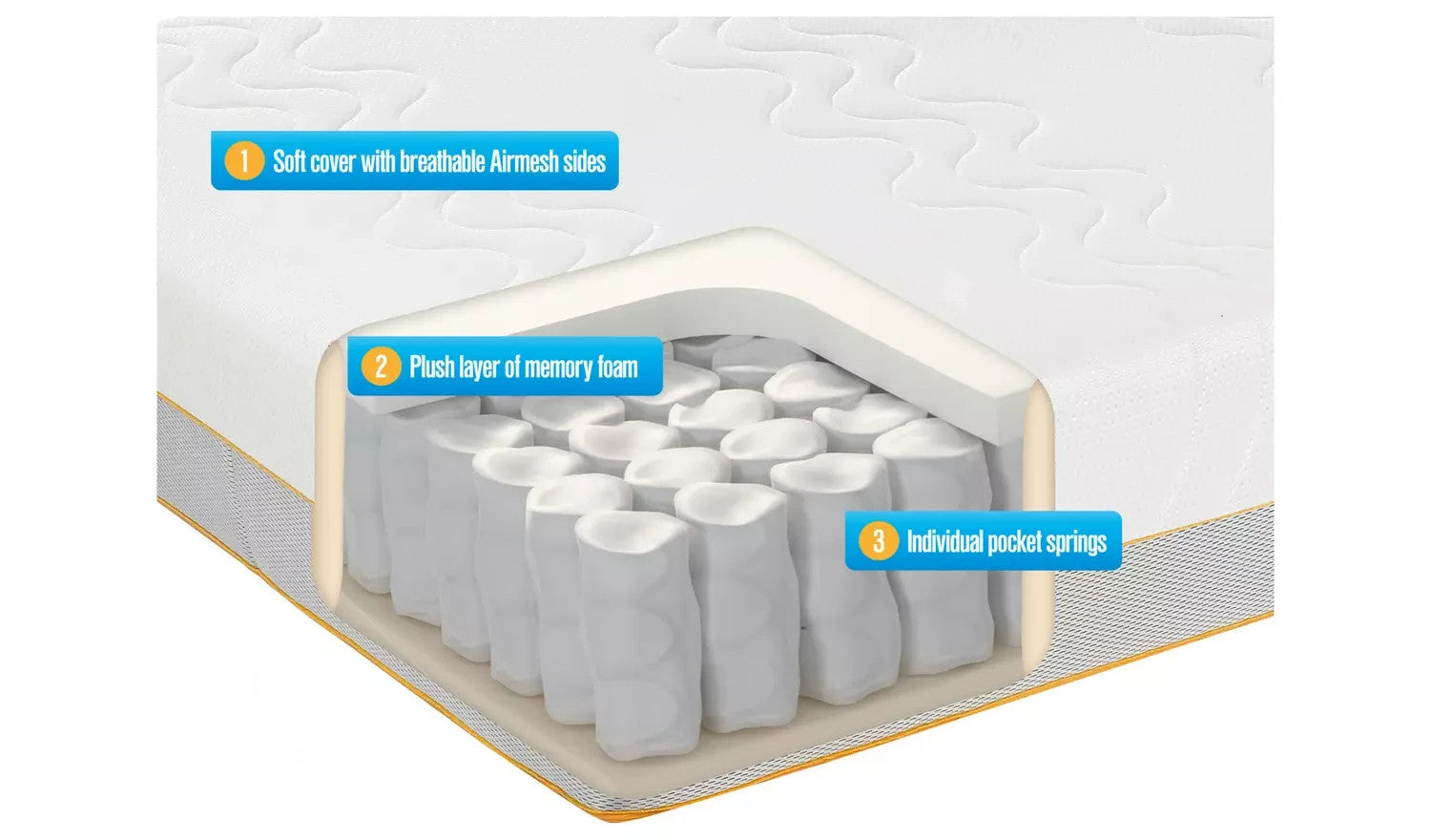 Dormeo Antigua Hybrid Mattress Single | Comfortable Single Bed Mattress