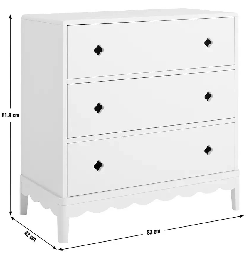 Image alt