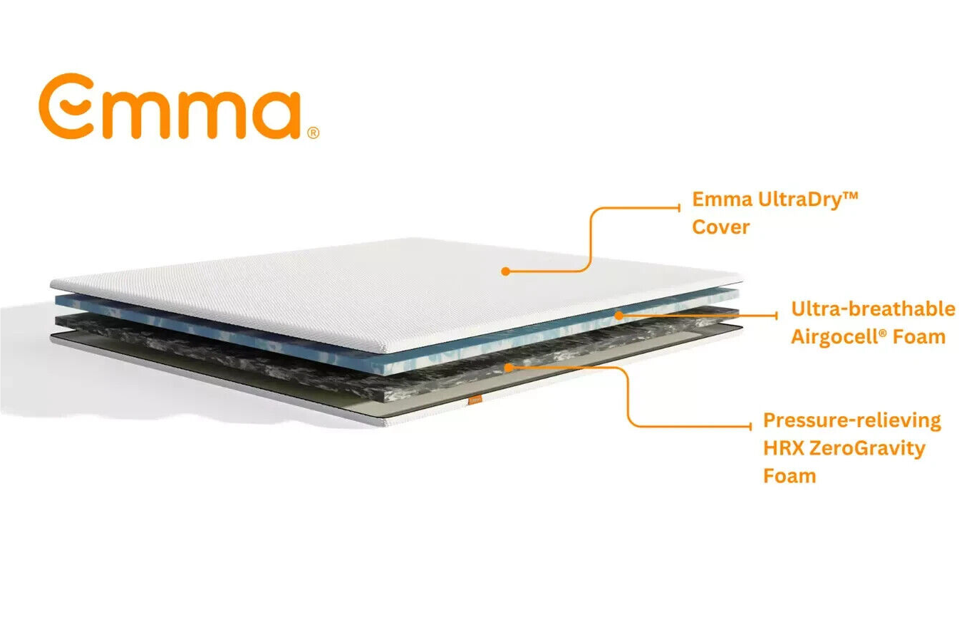 Emma Sleep Anti Allergy Flip Mattress Topper - Double
